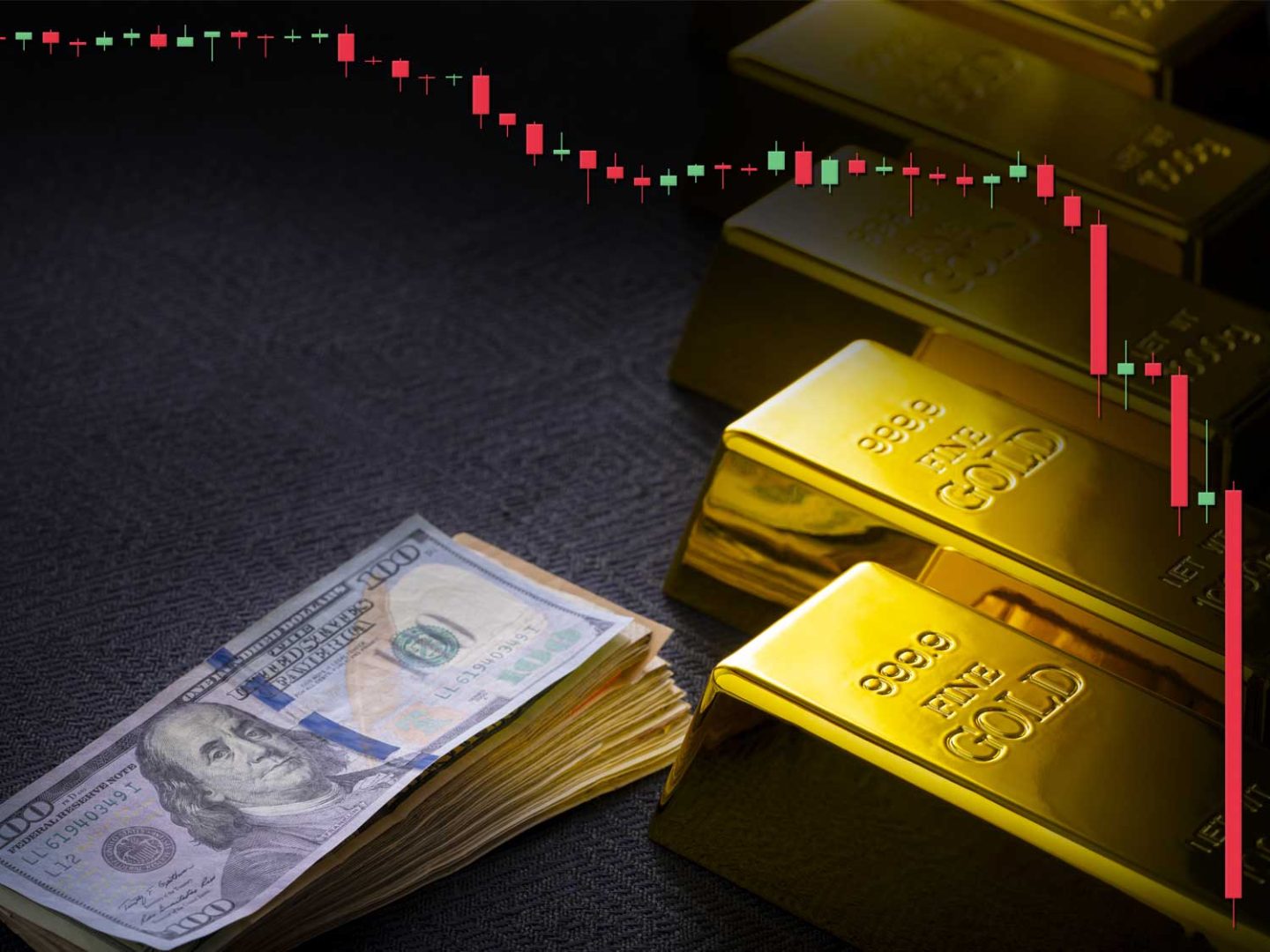 Gold’s Record Surge Amid Falling Dollar: A Global Signal for Trade and Transport