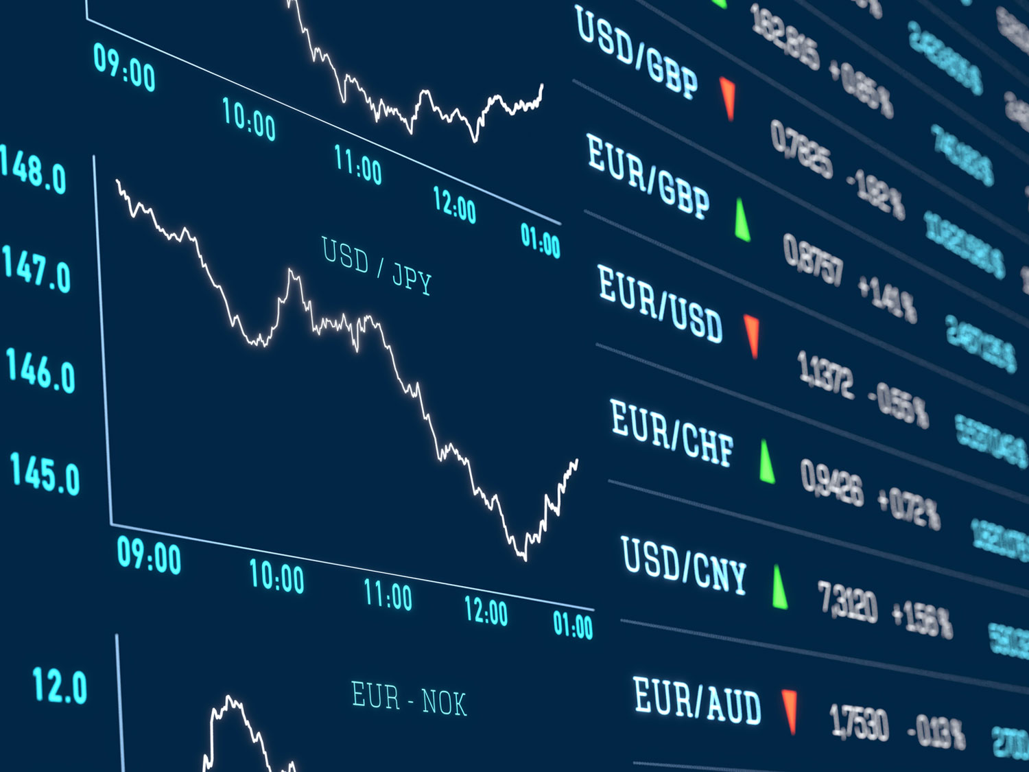 currency-screen currency screen